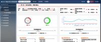 全國首個(gè)現(xiàn)貨模擬交易 你參與了嗎？