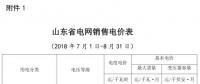 山東電價(jià)兩連降！兩批次共降低工商業(yè)及其它用電單一制電價(jià)及輸配電價(jià)5.62/千瓦時(shí)