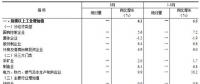 統(tǒng)計(jì)局：8月份國民經(jīng)濟(jì)保持總體平穩(wěn)、穩(wěn)中向好發(fā)展態(tài)勢
