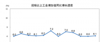 統(tǒng)計(jì)局：2018年8月份火力發(fā)電量4602 億千瓦時 同比增長6.0%