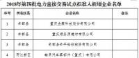 299家！重慶市2018年第四批電力直接交易試點(diǎn)擬準(zhǔn)入新增企業(yè)名單