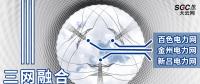 三網(wǎng)融合——為國家電改先行先試，形成星星點燈之勢