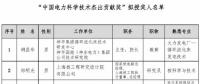 2018中國電力科學技術(shù)獎135項、人物獎110位擬授獎公示（附全名單）