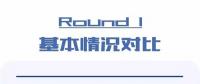 一圖看懂：分散式風(fēng)電能否復(fù)制分布式光伏奇跡？