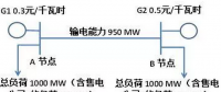 《說粵全傳》｜ 負荷側(cè)全場統(tǒng)一價合適嗎？