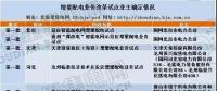  定了！發(fā)改委11日約談遼寧等6省 增量配電試點(diǎn)進(jìn)展為何如此緩慢！