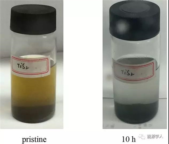 TiS2作為高容量、長壽命轉(zhuǎn)換型鈉離子電池負極材料