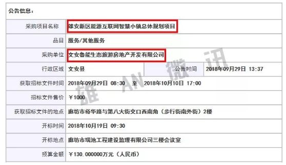 能源互聯(lián)網(wǎng)智慧小鎮(zhèn)總體規(guī)劃已開(kāi)始進(jìn)行！