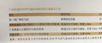 利益、矛盾、希望：激蕩變革中的廣東天然氣市場(chǎng)