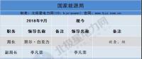 最新人事匯｜國網(wǎng)少了一位副總經(jīng)理 大唐缺董事長 華能、國電投缺總經(jīng)理