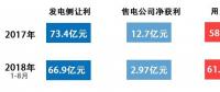 為什么廣東長(zhǎng)協(xié)電廠第一單4分5？