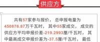 廣東長協(xié)神奇反轉(zhuǎn)3天簽約1000億 背后的真相到底如何？