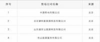 重蹈覆轍？新疆再現(xiàn)4家售電公司未簽訂協(xié)議 難道又要這樣退市了？