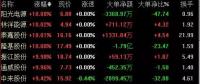 習(xí)近平主席5天內(nèi)兩發(fā)話 中國經(jīng)濟，火！火！火！中國光伏，火！火！火！