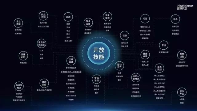 人工智能，從這里走向世界