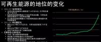 李俊峰：能源革命思維是來自互聯(lián)網(wǎng)，資源共享、不可壟斷