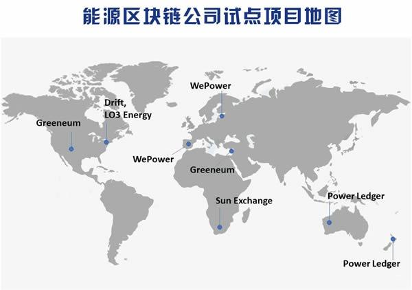 國家隊(duì)入局，區(qū)塊鏈將解鎖能源供給新姿勢(shì)