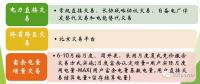 四川 | 電力市場(chǎng)交易情況深度解讀！