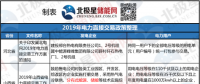 新能源消納、綜合能源服務(wù) 儲(chǔ)能可以參與哪些地區(qū)電力市場？