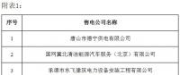 冀北公示24家售電公司（北京推送15家、業(yè)務(wù)范圍變更6家）