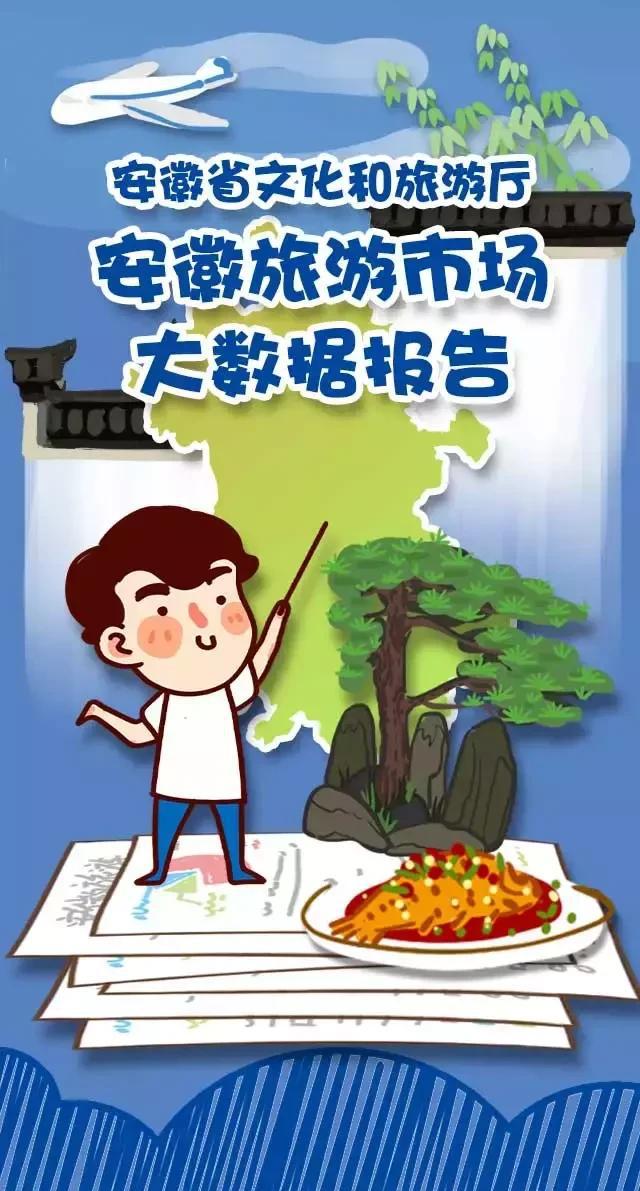 2018安徽旅游市場(chǎng)大數(shù)據(jù)報(bào)告，新鮮出爐！