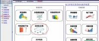 不花錢快速找到雙邊合同對象 你來不來？