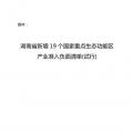 湖南省發(fā)布《湖南省新增19個國家重點生態(tài)功能區(qū)產業(yè)準入負面清單(試行)》對水力發(fā)電、風力發(fā)電、太陽能發(fā)電等嚴格管控