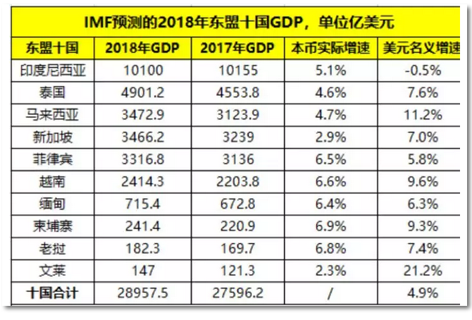 2019年世界經(jīng)濟全面放緩 但全球電力變壓器增長依然亮眼！
