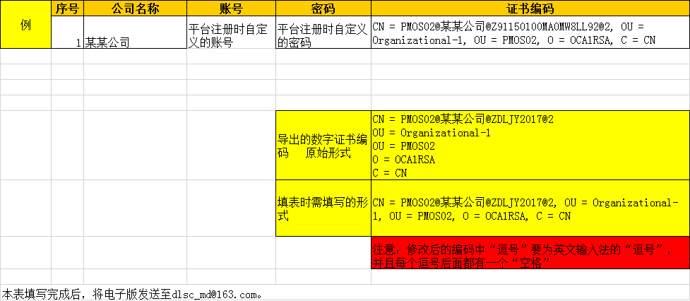 2月15日截止 蒙東規(guī)范電力交易平臺(tái)數(shù)字證書(shū)辦理