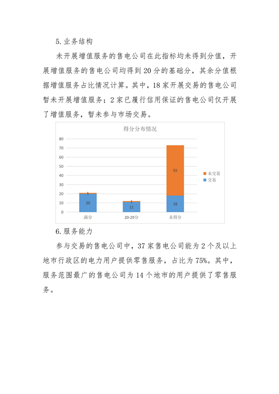 11家售電公司獲3A級！云南2018年四季度電力市場主體信用評價結(jié)果