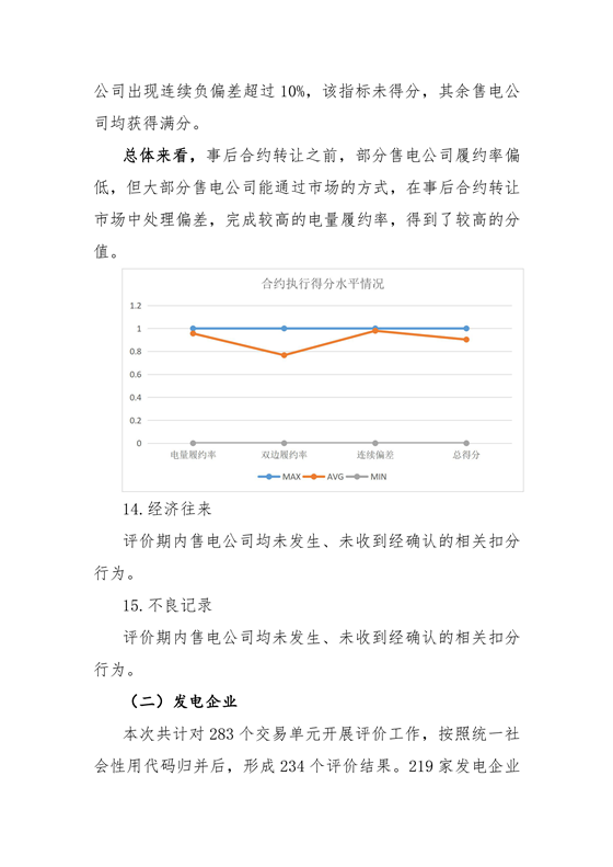 11家售電公司獲3A級！云南2018年四季度電力市場主體信用評價結(jié)果