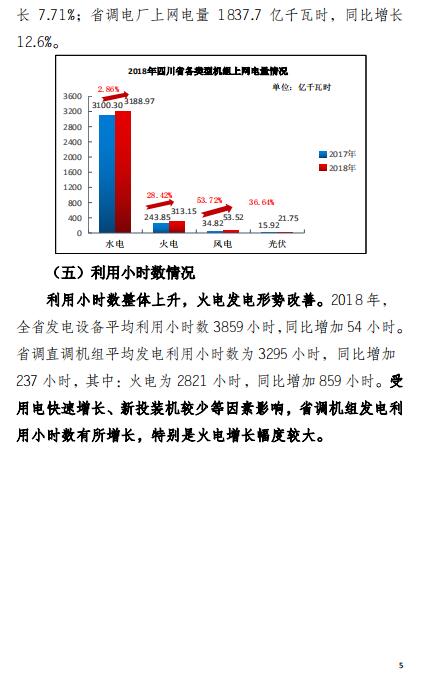 四川2018年電力生產(chǎn)及市場運營信息披露報告：省內(nèi)市場化交易電量同比增長12.14%