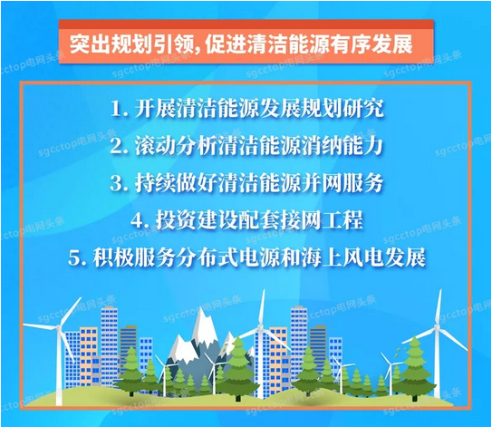 國家電網有限公司服務新能源發(fā)展報告（2019）發(fā)布：構建全國統(tǒng)一電力市場 擴展清潔能源消納空間