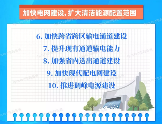 國家電網有限公司服務新能源發(fā)展報告（2019）發(fā)布：構建全國統(tǒng)一電力市場 擴展清潔能源消納空間