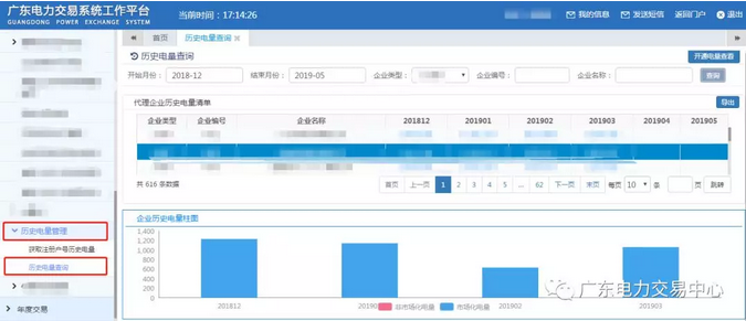 廣東開(kāi)放售電公司查詢歷史用電量功能