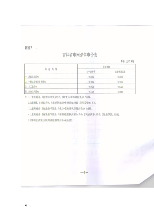 吉林降電價(jià)！一般工商業(yè)電價(jià)及目錄電價(jià)、銷售電價(jià)每千瓦時(shí)降低1.62分錢