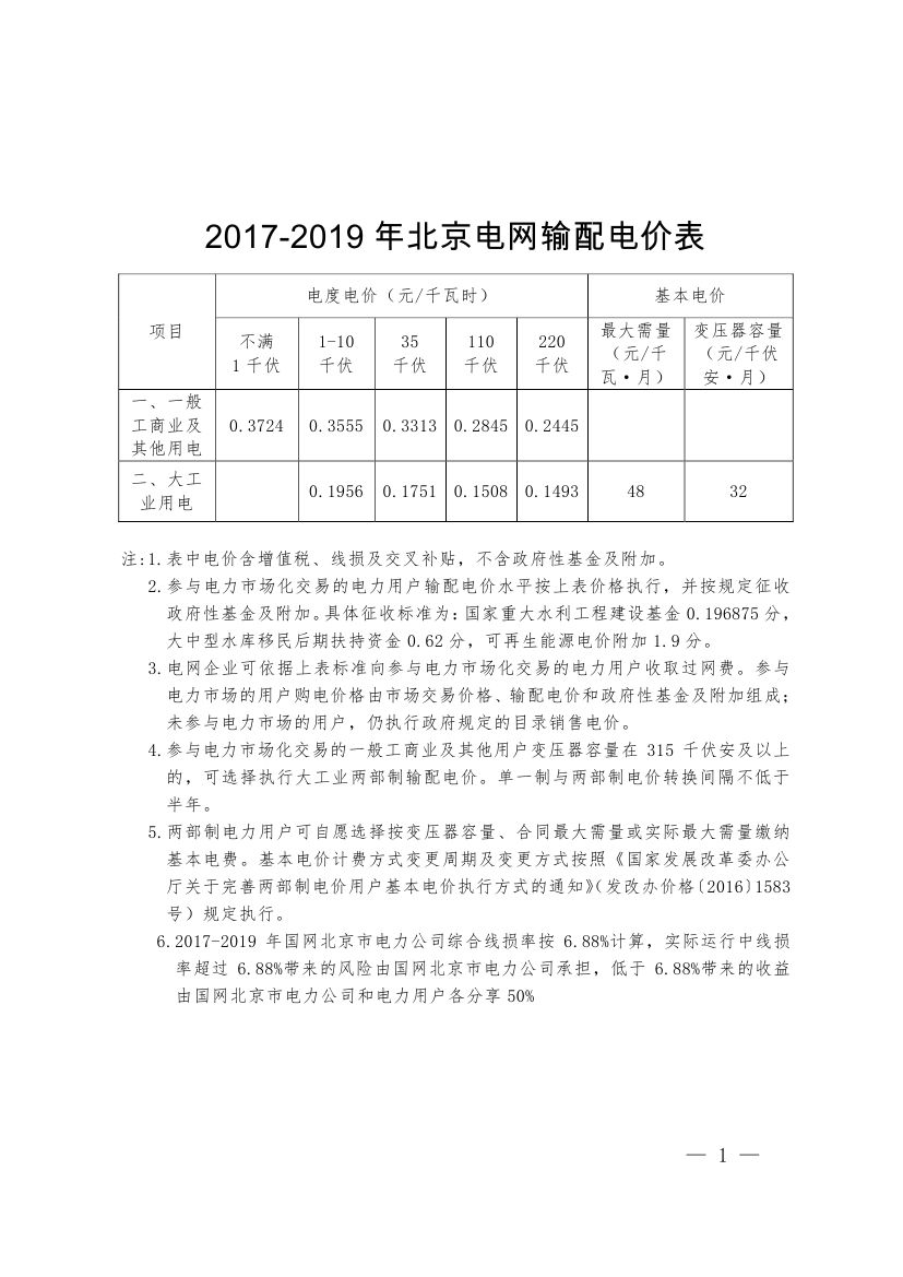 北京第二次降電價(jià)！一般工商業(yè)用戶電度電價(jià)（除低谷時(shí)段外）下調(diào)2.63分/千瓦時(shí)