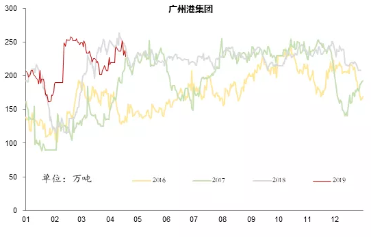 電力市場用戶多了 發(fā)電企業(yè)利潤誰來決定？
