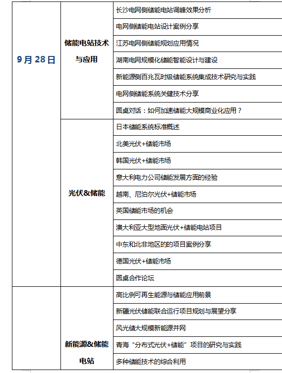 [重大通知九月份南京] 獎項評選已啟動，2019儲能國際創(chuàng)新論壇誠邀您出席（2019年9月28日-30日