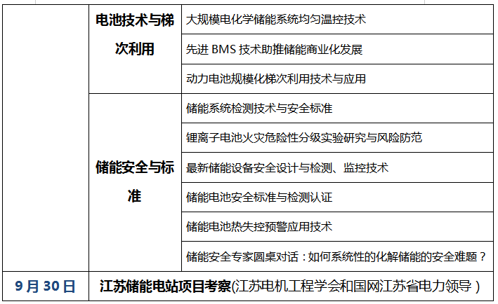 [重大通知九月份南京] 獎項評選已啟動，2019儲能國際創(chuàng)新論壇誠邀您出席（2019年9月28日-30日
