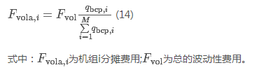 電力現(xiàn)貨市場下的不平衡費(fèi)用該何去何從？