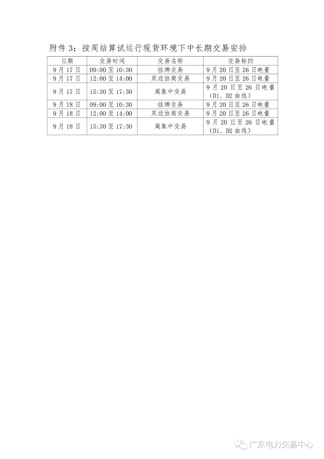廣東電力交易中心:南方(以廣東起步)電力現(xiàn)貨市場開始按周結(jié)算試運行