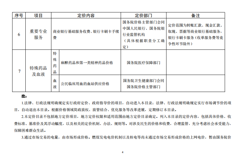  發(fā)改委《中央定價(jià)目錄》公開(kāi)征意見(jiàn)：煤電、核電上網(wǎng)電價(jià)將視電力市場(chǎng)化改革進(jìn)程適時(shí)放開(kāi)由市場(chǎng)形成