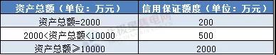 一度電不賣也要交巨額保證金？民營(yíng)售電公司路在何方