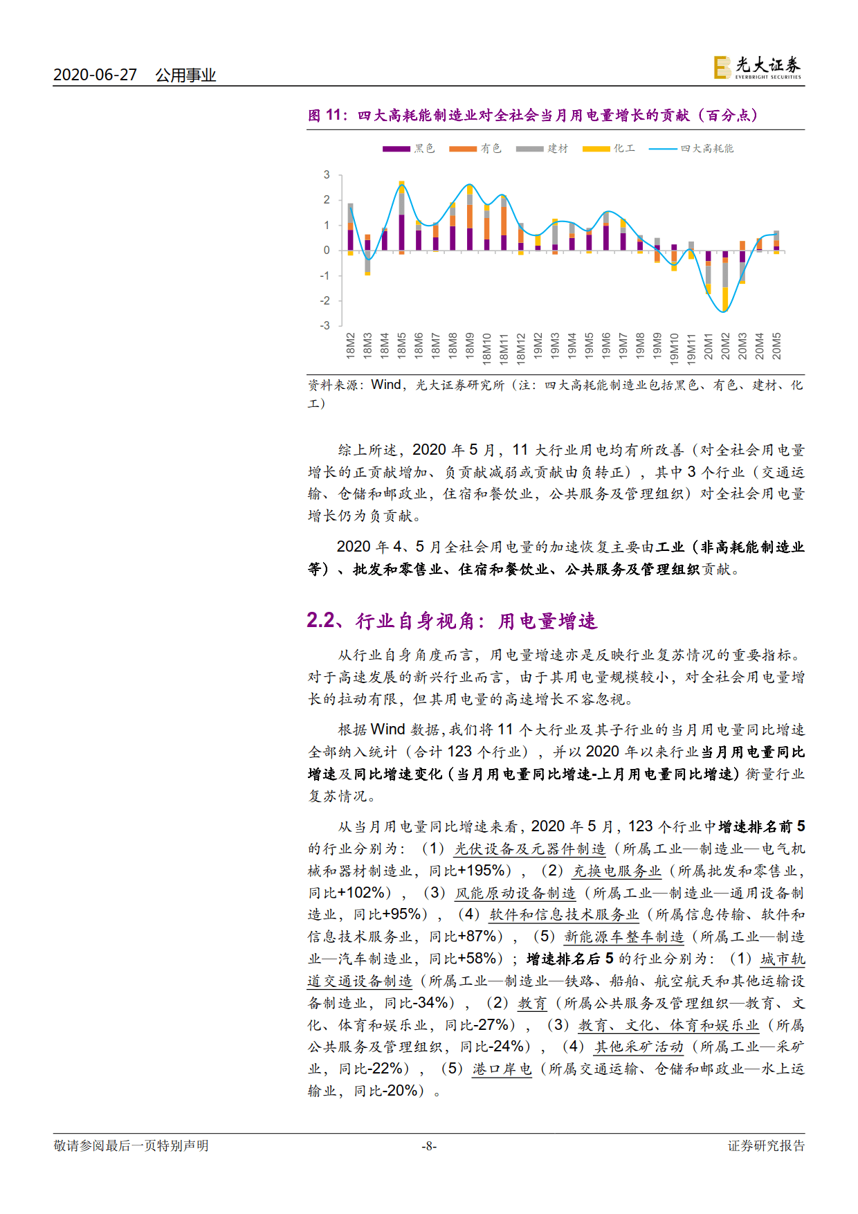 電力視角看復蘇：行業(yè)用電分化幾何？