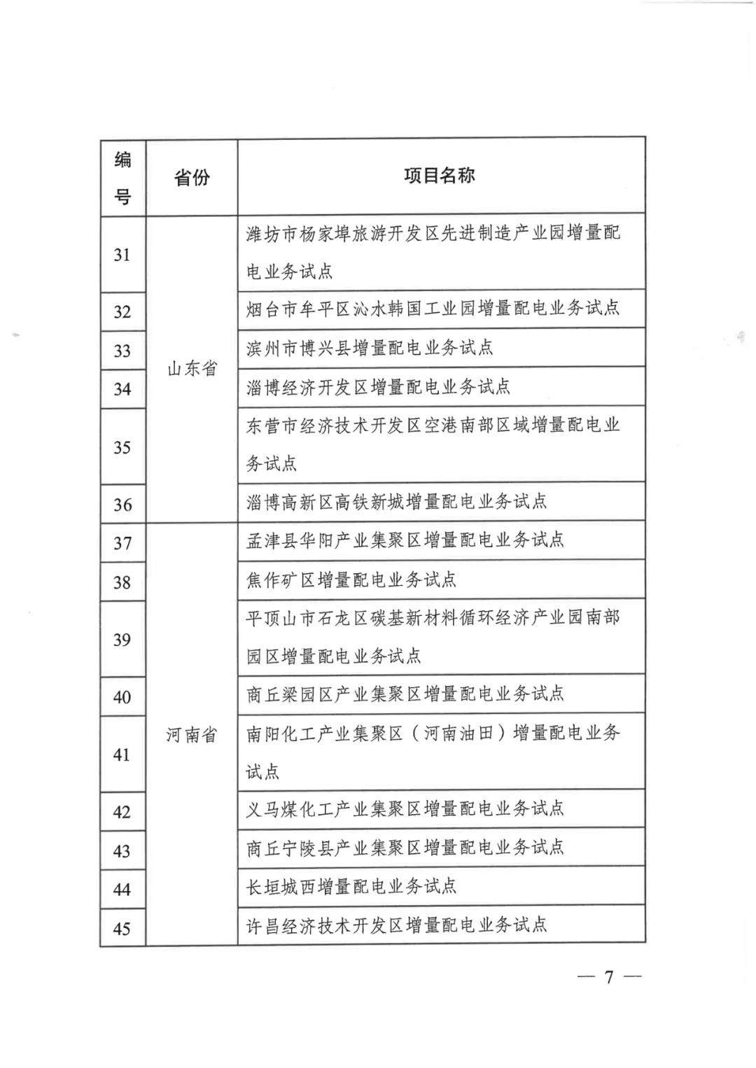 重磅！79家！第五批增量配電業(yè)務(wù)改革試點出爐（附名單）