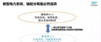 增量配電的春天來了？