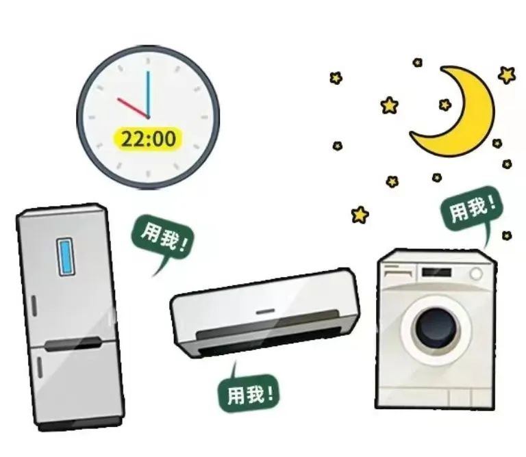 階梯電價和分時電價有什么區(qū)別？看完這篇就懂了