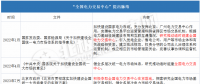 統(tǒng)一電力市場(chǎng)要來(lái)了！全國(guó)電力交易中心落地何處？