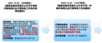低壓用戶(hù)入市！電網(wǎng)代理購(gòu)電是否到了退出之時(shí)？